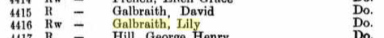 An extract from the 1937 electoral roll showing David and Lily Galbraith at Institut Francais